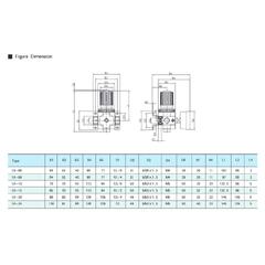 Regulator Aertech