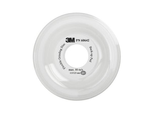 GREENCORPS UNDERLÄGGSPLATTA 86x22mm 