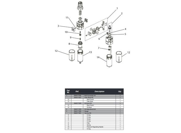 Servicekit, Composite FRL 1/2" BSP